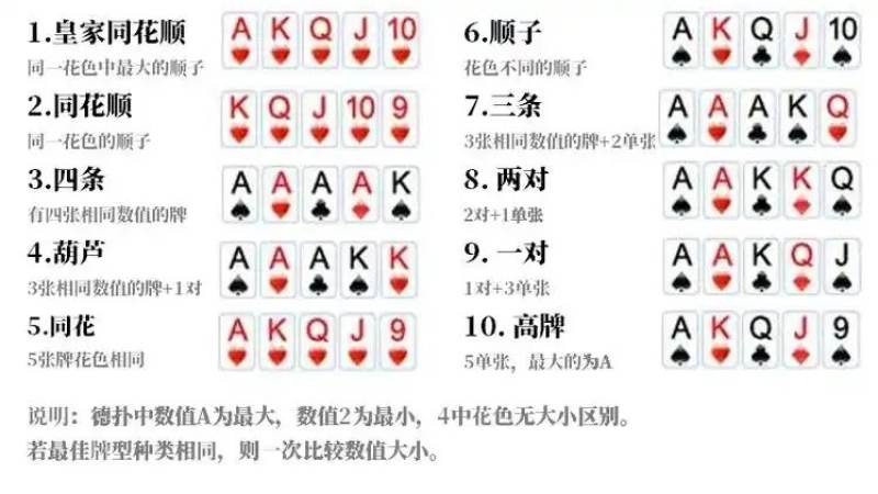 麻将听牌规则怎么快速掌握？从搭子到听口的判断方法